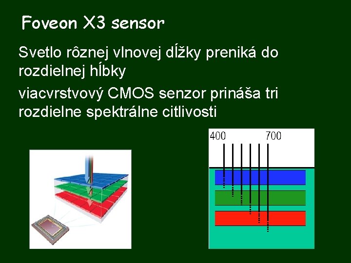 Foveon X 3 sensor Svetlo rôznej vlnovej dĺžky preniká do rozdielnej hĺbky viacvrstvový CMOS