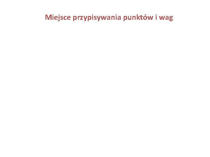 Miejsce przypisywania punktów i wag 