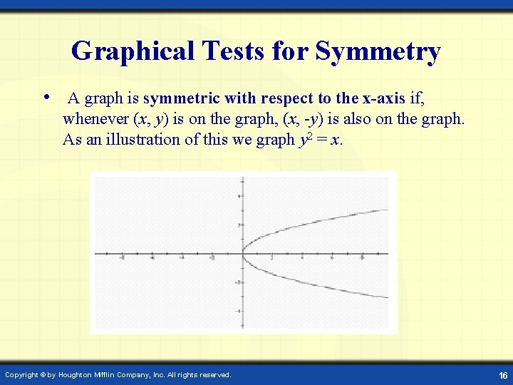 Graphical Tests for Symmetry • A graph is symmetric with respect to the x-axis