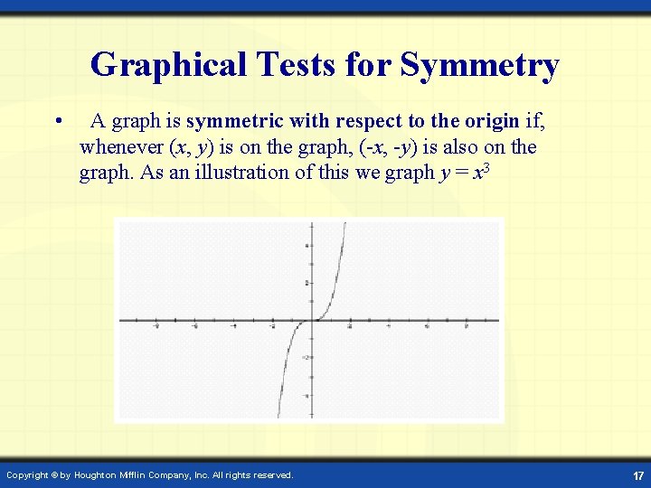 Graphical Tests for Symmetry • A graph is symmetric with respect to the origin