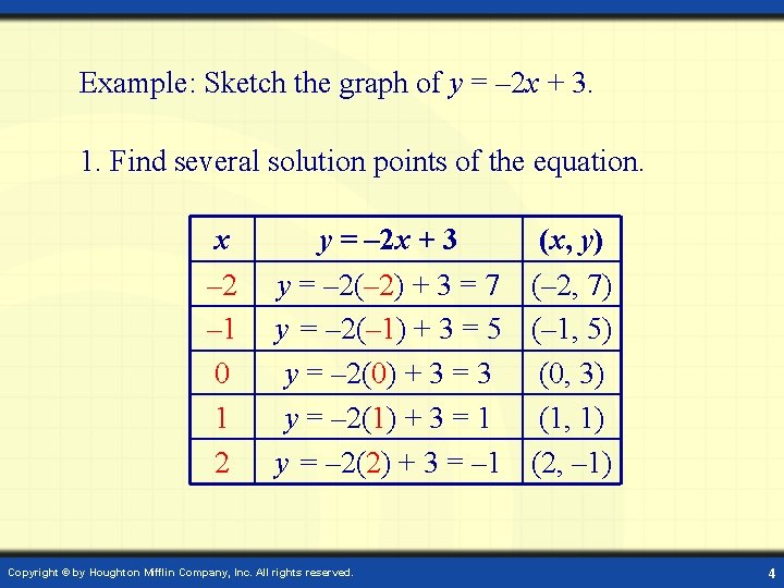 Example: Sketch the graph of y = – 2 x + 3. 1. Find