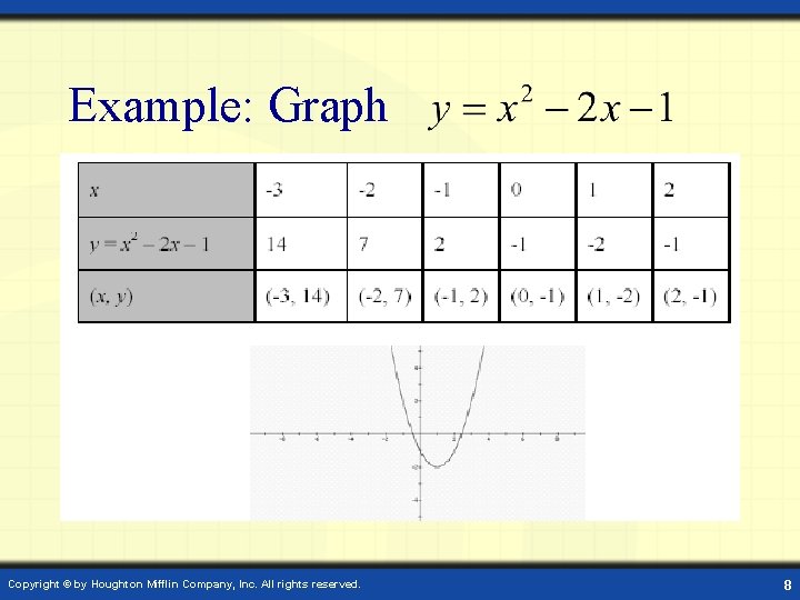 Example: Graph Copyright © by Houghton Mifflin Company, Inc. All rights reserved. 8 