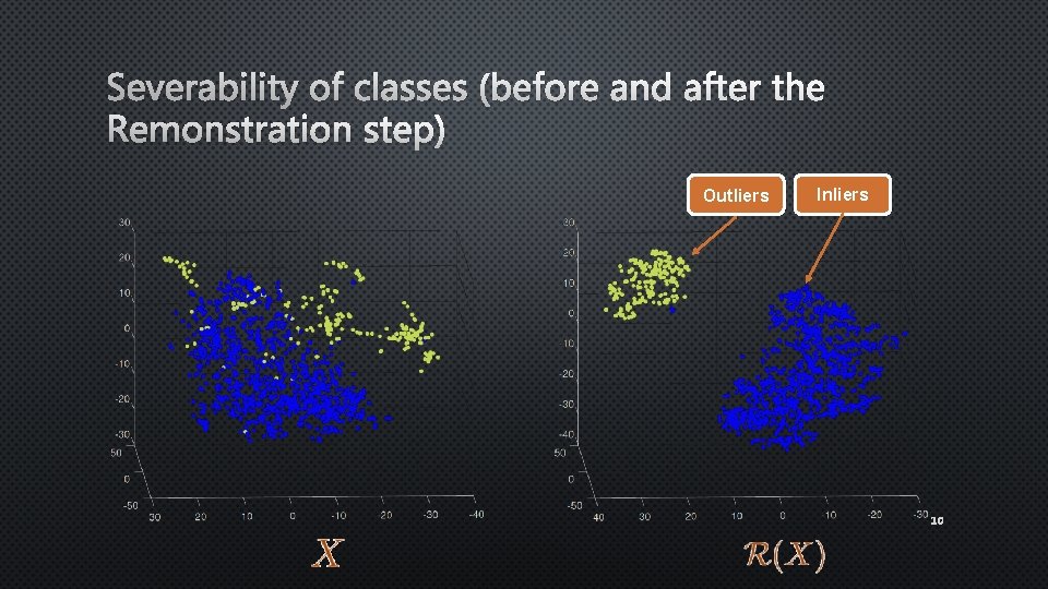 Severability of classes (before and after the Remonstration step) Outliers Inliers 10 