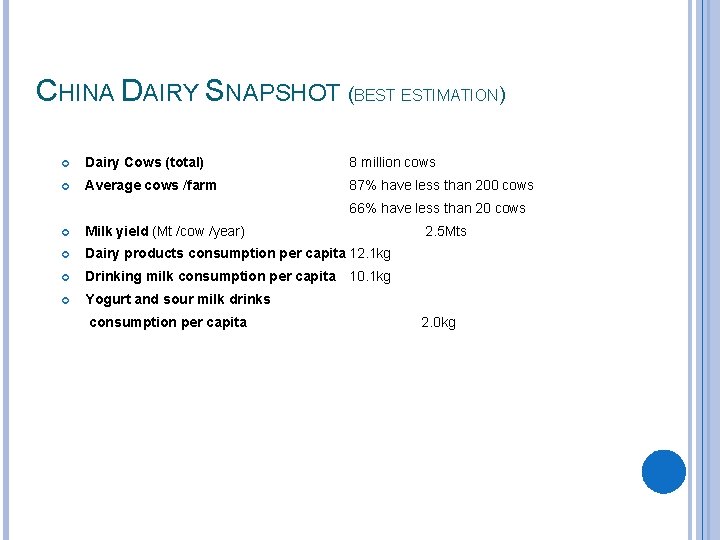 CHINA DAIRY SNAPSHOT (BEST ESTIMATION) Dairy Cows (total) 8 million cows Average cows /farm