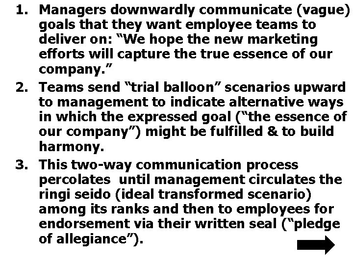 1. Managers downwardly communicate (vague) goals that they want employee teams to deliver on: