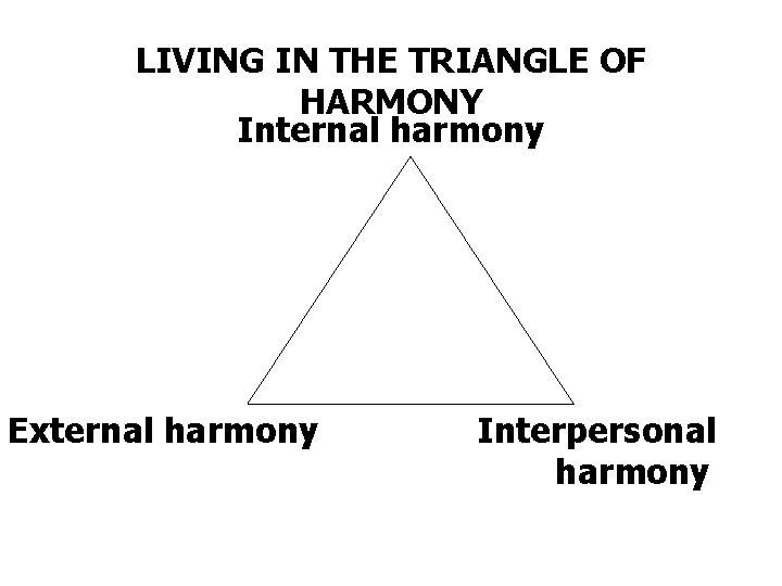 LIVING IN THE TRIANGLE OF HARMONY Internal harmony External harmony Interpersonal harmony 