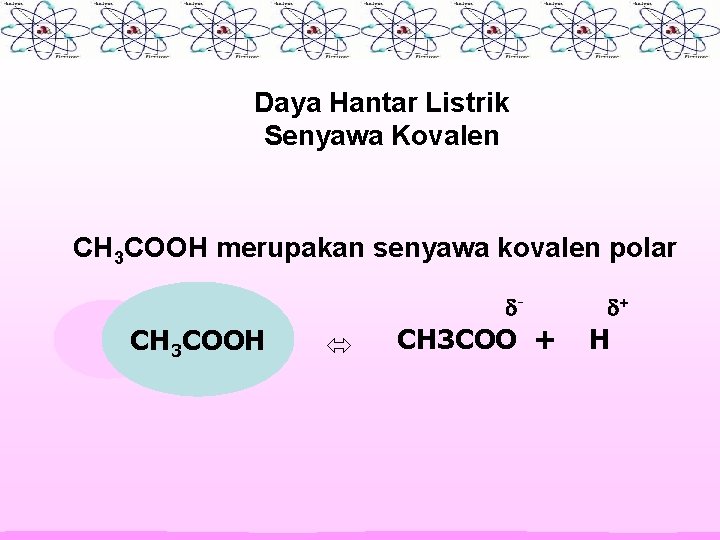 Daya Hantar Listrik Senyawa Kovalen CH 3 COOH merupakan senyawa kovalen polar - CH