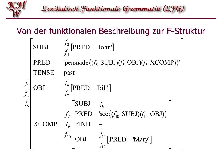 Von der funktionalen Beschreibung zur F-Struktur 