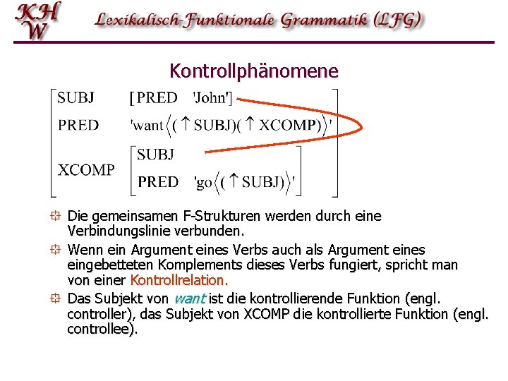 Kontrollphänomene ° Die gemeinsamen F-Strukturen werden durch eine Verbindungslinie verbunden. ° Wenn ein Argument Kontrollphänomene ° Die gemeinsamen F-Strukturen werden durch eine Verbindungslinie verbunden. ° Wenn ein Argument