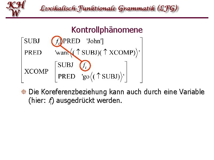 Kontrollphänomene ° Die Koreferenzbeziehung kann auch durch eine Variable (hier: fi) ausgedrückt werden. Kontrollphänomene ° Die Koreferenzbeziehung kann auch durch eine Variable (hier: fi) ausgedrückt werden.