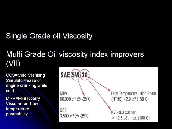 Single Grade oil Viscosity Multi Grade Oil viscosity index improvers (VII) CCS=Cold Cranking Simulator=ease