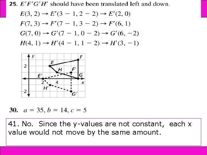 12 -1 Reflections 41. No. Since the y-values are not constant, each x value