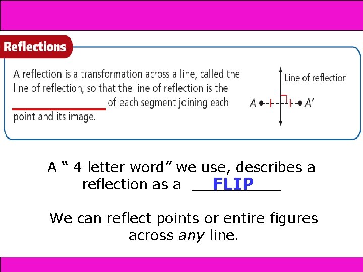 12 -1 Reflections A “ 4 letter word” we use, describes a reflection as