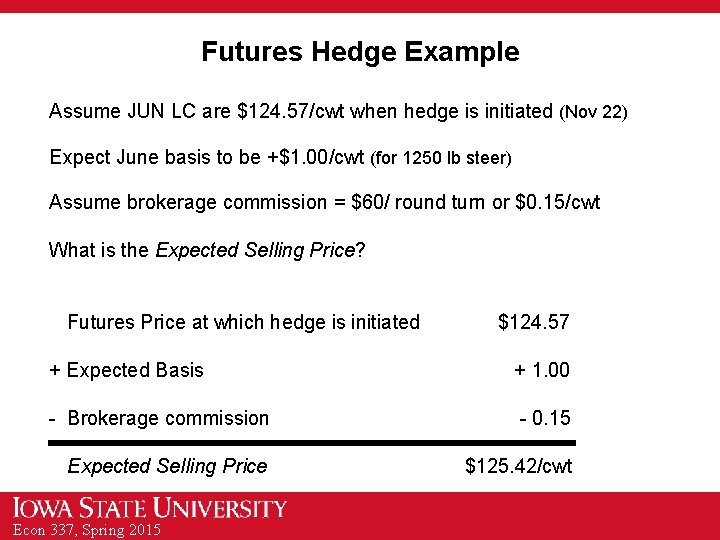 Futures Hedge Example Assume JUN LC are $124. 57/cwt when hedge is initiated (Nov