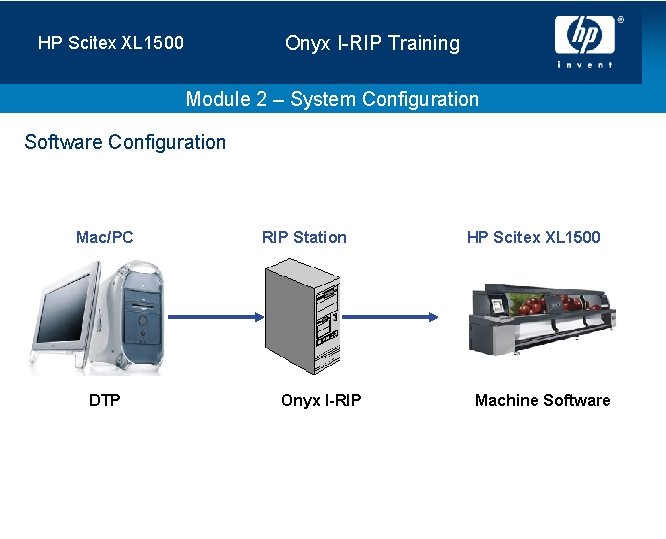 Onyx I-RIP Training HP Scitex XL 1500 Module 2 – System Configuration Software Configuration