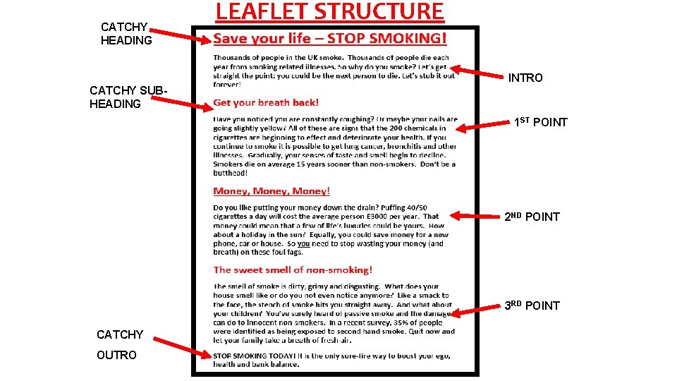 CATCHY HEADING CATCHY SUBHEADING LEAFLET STRUCTURE Name 00 th Month 0000 Street Town INTRO