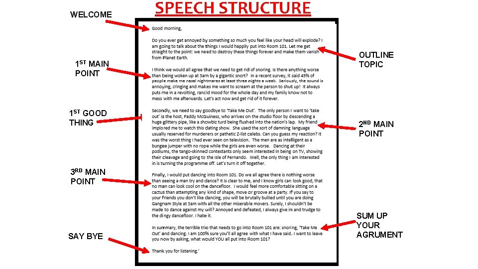 WELCOME 1 ST MAIN POINT SPEECH STRUCTURE Name 00 th Month 0000 OUTLINE TOPIC