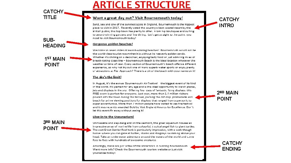 CATCHY TITLE SUBHEADING 1 ST MAIN POINT ARTICLE STRUCTURE CATCHY INTRO Name 00 th