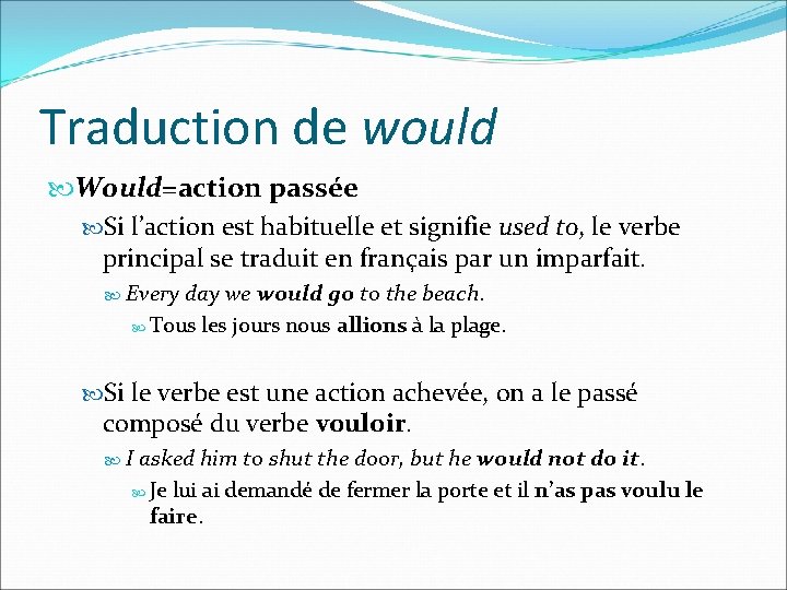 Traduction de would Would=action passée Si l’action est habituelle et signifie used to, le