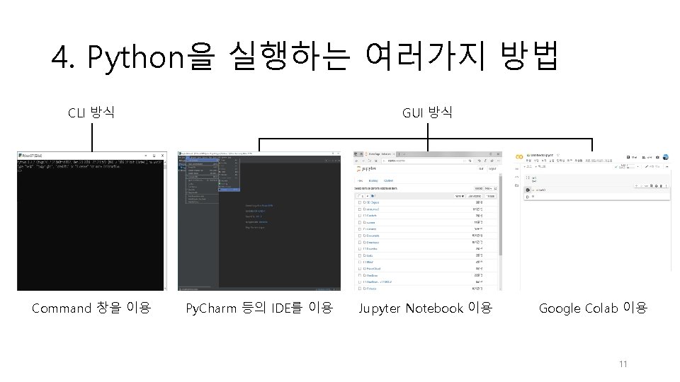 4. Python을 실행하는 여러가지 방법 CLI 방식 Command 창을 이용 GUI 방식 Py. Charm