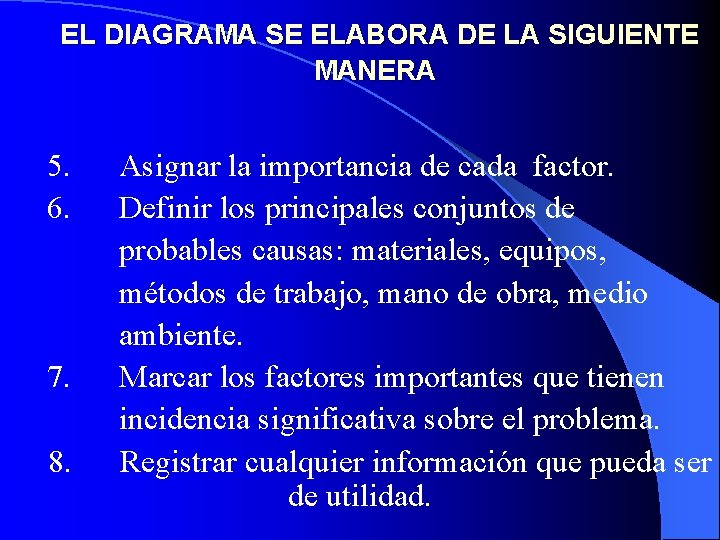 EL DIAGRAMA SE ELABORA DE LA SIGUIENTE MANERA 5. 6. 7. 8. Asignar la
