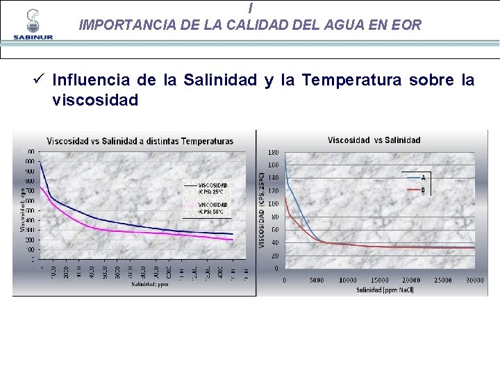 I IMPORTANCIA DE LA CALIDAD DEL AGUA EN EOR ü Influencia de la Salinidad