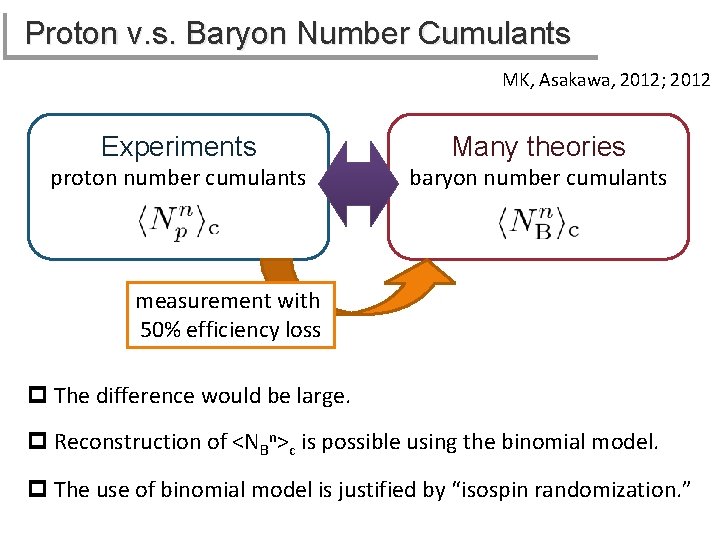 Proton v. s. Baryon Number Cumulants MK, Asakawa, 2012; 2012 Experiments Many theories proton