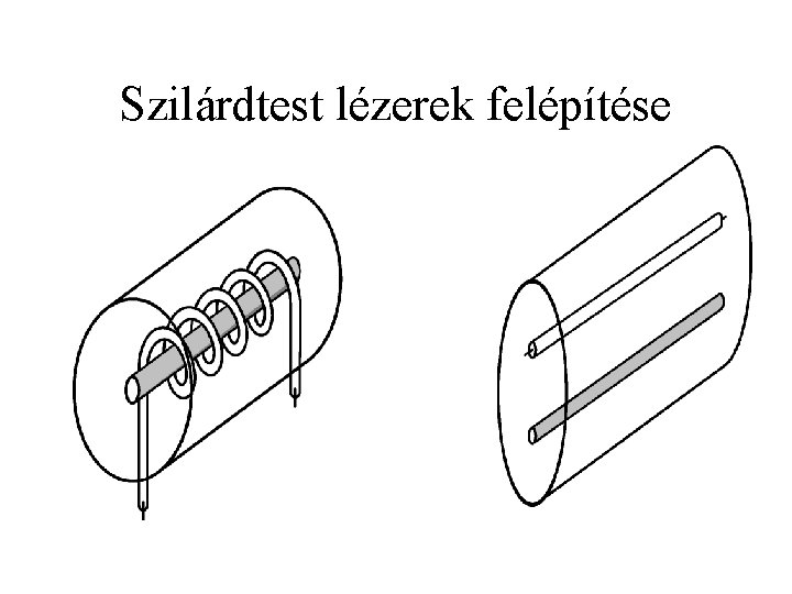 Szilárdtest lézerek felépítése 