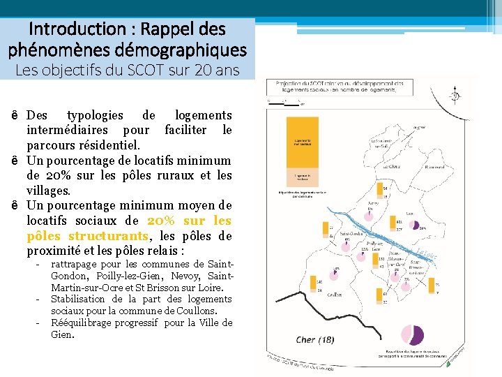 Introduction : Rappel des phénomènes démographiques Les objectifs du SCOT sur 20 ans ê