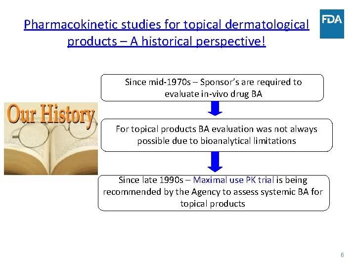 Pharmacokinetic studies for topical dermatological products – A historical perspective! Since mid-1970 s –