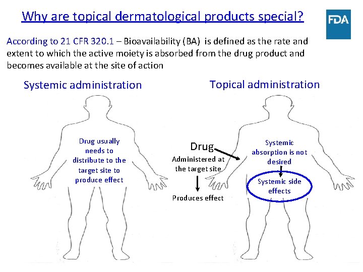Why are topical dermatological products special? According to 21 CFR 320. 1 – Bioavailability