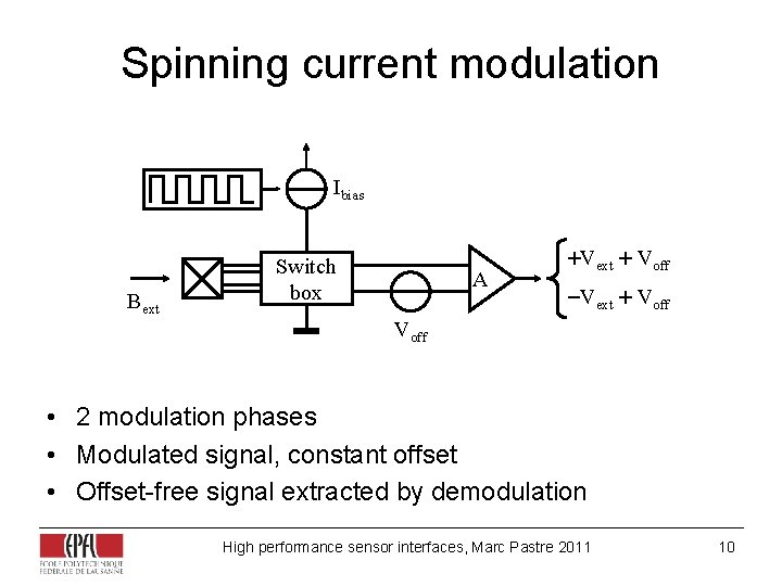 Spinning current modulation Ibias Bext Switch box A +Vext + Voff -Vext + Voff Spinning current modulation Ibias Bext Switch box A +Vext + Voff -Vext + Voff