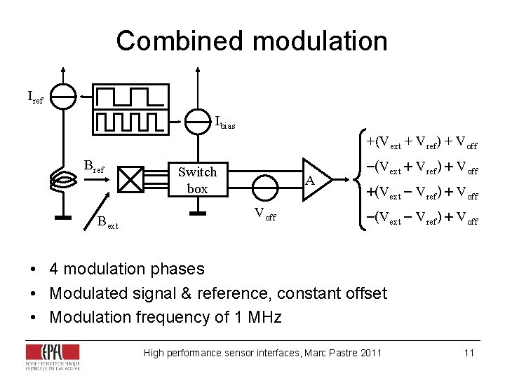 Combined modulation Iref Ibias +(Vext + Vref) + Voff Bref Bext Switch box A Combined modulation Iref Ibias +(Vext + Vref) + Voff Bref Bext Switch box A