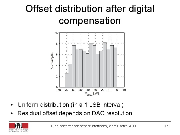 Offset distribution after digital compensation • Uniform distribution (in a 1 LSB interval) • Offset distribution after digital compensation • Uniform distribution (in a 1 LSB interval) •