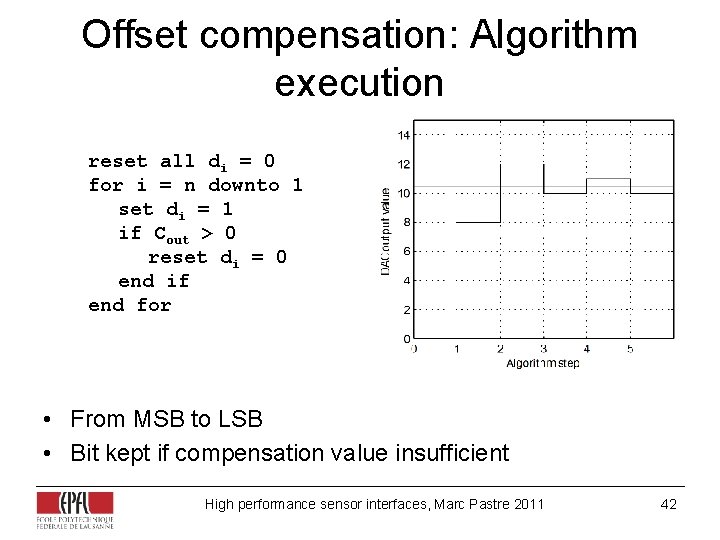 Offset compensation: Algorithm execution reset all di = 0 for i = n downto Offset compensation: Algorithm execution reset all di = 0 for i = n downto