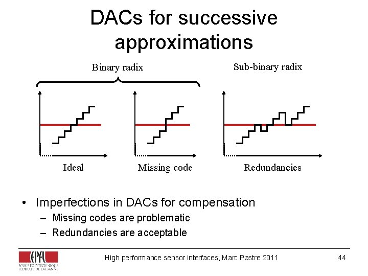 DACs for successive approximations Binary radix Ideal Missing code Sub-binary radix Redundancies • Imperfections DACs for successive approximations Binary radix Ideal Missing code Sub-binary radix Redundancies • Imperfections
