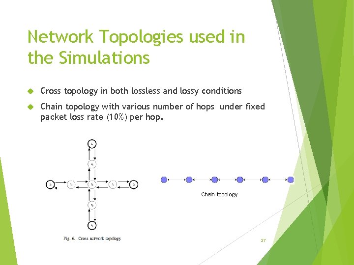 Network Topologies used in the Simulations Cross topology in both lossless and lossy conditions