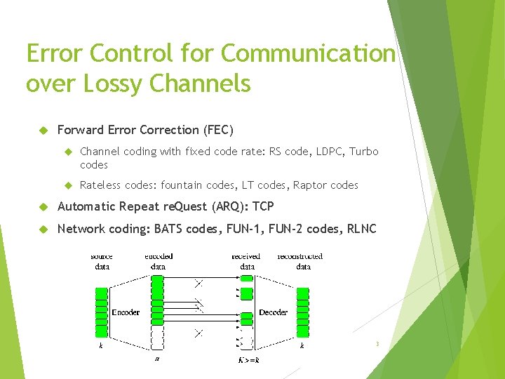 Error Control for Communication over Lossy Channels Forward Error Correction (FEC) Channel coding with