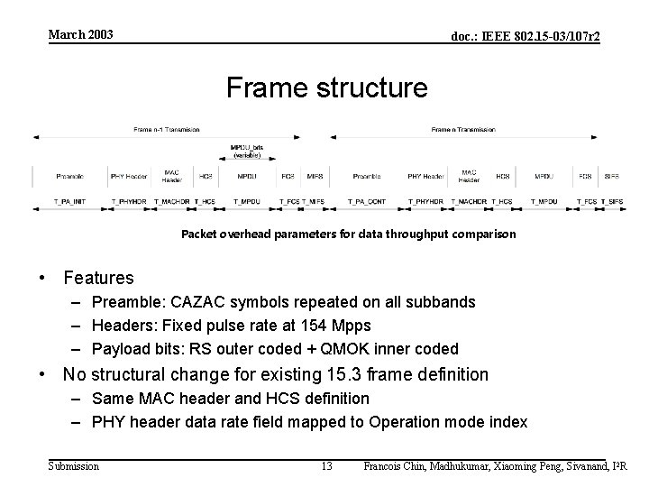 March 2003 doc. : IEEE 802. 15 -03/107 r 2 Frame structure Packet overhead