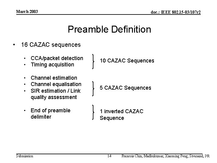 March 2003 doc. : IEEE 802. 15 -03/107 r 2 Preamble Definition • 16