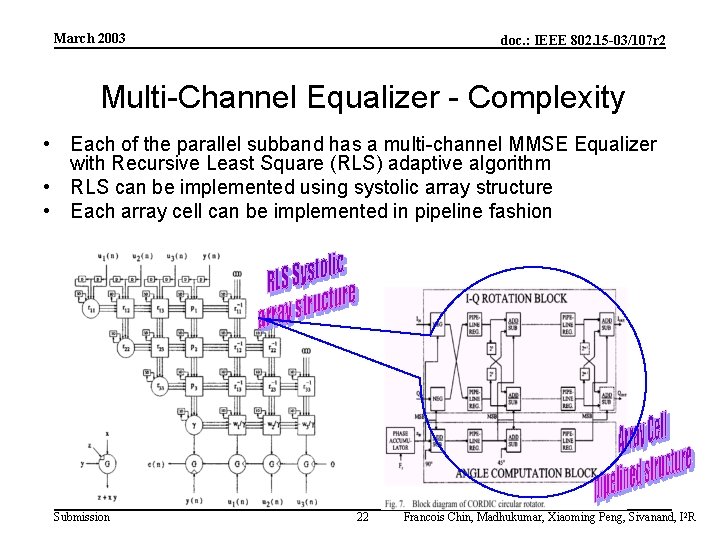 March 2003 doc. : IEEE 802. 15 -03/107 r 2 Multi-Channel Equalizer - Complexity