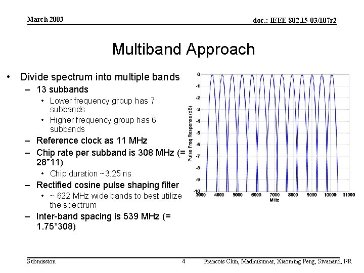 March 2003 doc. : IEEE 802. 15 -03/107 r 2 Multiband Approach • Divide
