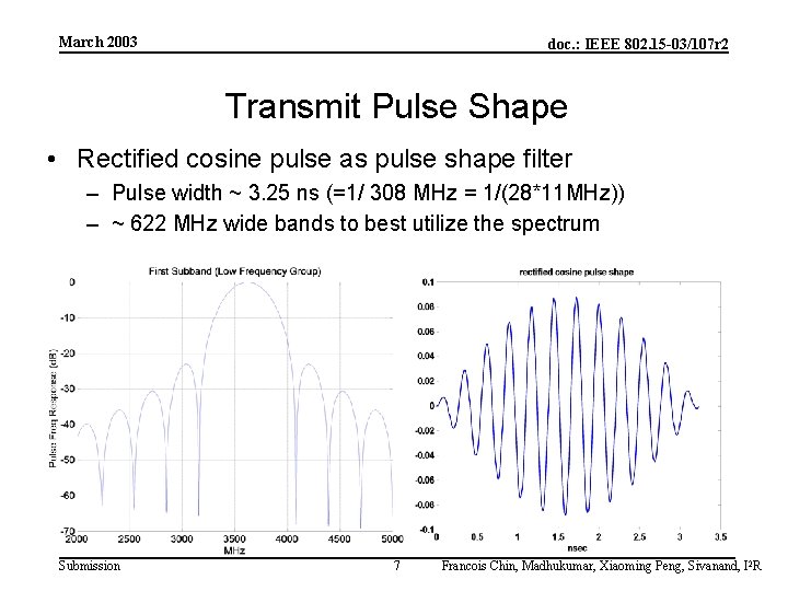 March 2003 doc. : IEEE 802. 15 -03/107 r 2 Transmit Pulse Shape •