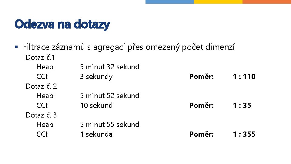 Odezva na dotazy § Filtrace záznamů s agregací přes omezený počet dimenzí Dotaz č.