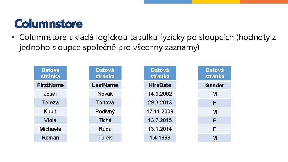 Columnstore § Columnstore ukládá logickou tabulku fyzicky po sloupcích (hodnoty z jednoho sloupce společně