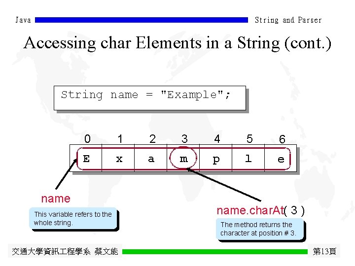 Java String and Parser Accessing char Elements in a String (cont. ) String name