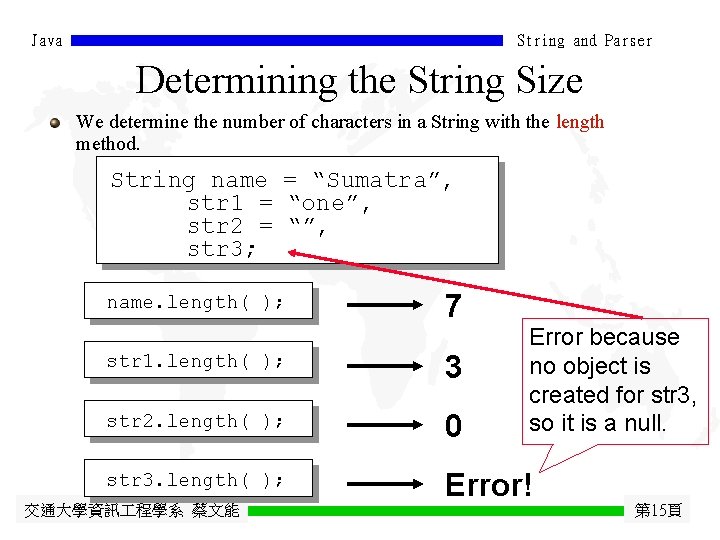 Java String and Parser Determining the String Size We determine the number of characters