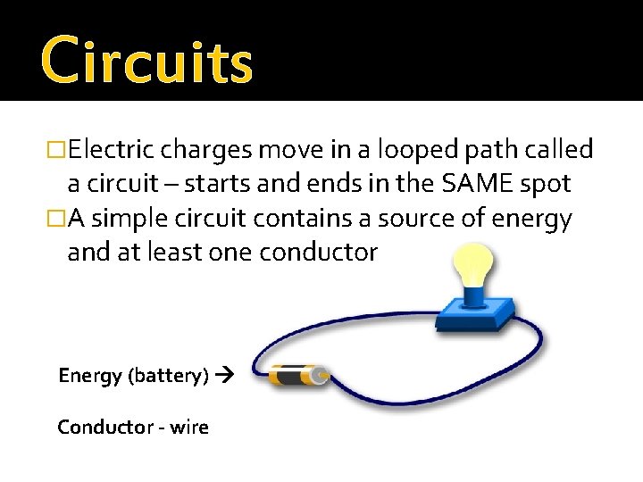 Circuits �Electric charges move in a looped path called a circuit – starts and