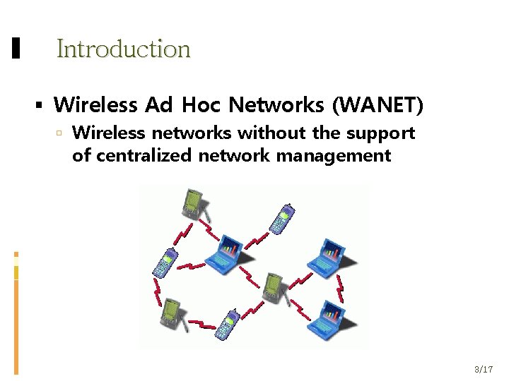 Introduction Wireless Ad Hoc Networks (WANET) Wireless networks without the support of centralized network