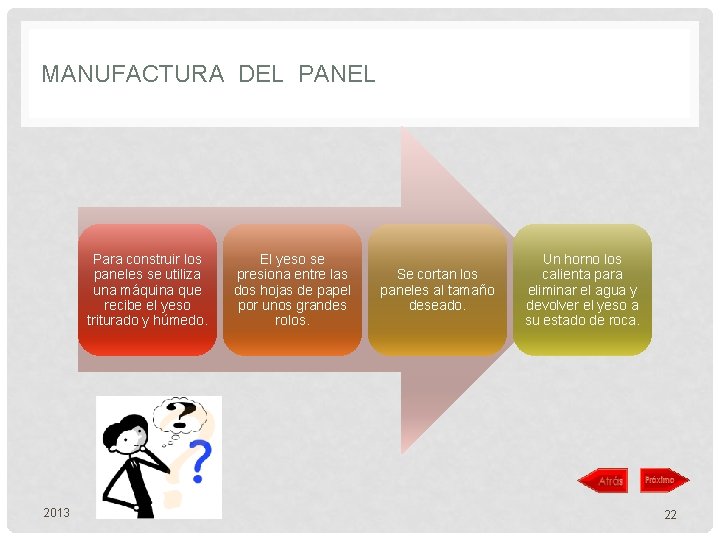 MANUFACTURA DEL PANEL Para construir los paneles se utiliza una máquina que recibe el